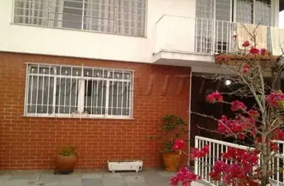 Casa com 3 quartos à venda na Rua Ângelo Capricho, Horto Florestal, São Paulo
