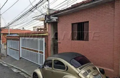 Terreno à venda na Rua Forte da Lagoa, Vila Nivi, São Paulo