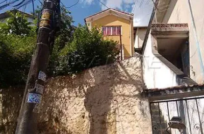 Casa com 2 quartos à venda na Rua Caracaxá, Vila Nivi, São Paulo