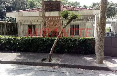 Terreno à venda na Rua Fructuoso Viana, Horto Florestal, São Paulo