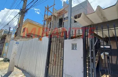 Apartamento com 2 quartos à venda na Rua Irmãos Pila, Tucuruvi, São Paulo