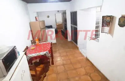 Casa com 2 quartos à venda na Rua Camuruji, Vila Nova Mazzei, São Paulo