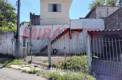 Terreno em condomínio fechado à venda na Rua Ponta da Mandanha, Pirituba, São Paulo