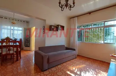 Casa com 4 quartos à venda na Rua Soldado José Antônio Moreira, Jardim Japão, São Paulo