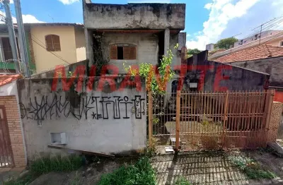 Terreno à venda na Rua Aitinga, Tucuruvi, São Paulo