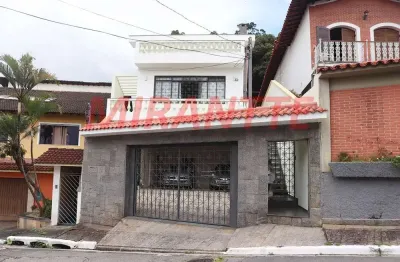 Casa com 4 quartos à venda na Rua Tapaxanas, Horto Florestal, São Paulo