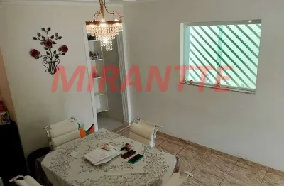 Casa com 2 quartos à venda na Rua Inácio Mammana, Santana, São Paulo