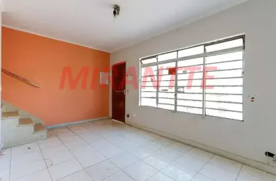 Casa com 2 quartos à venda na Rua Doutor Castro Ramos, Vila Nivi, São Paulo