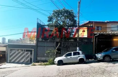 Casa com 1 quarto à venda na Rua Silvado, Chácara Nossa Senhora Aparecida, São Paulo
