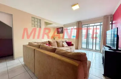 Casa com 2 quartos à venda na Rua Emílio Kemp, Vila Penteado, São Paulo