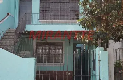 Casa com 2 quartos à venda na Rua Dragões da Independência, Tucuruvi, São Paulo
