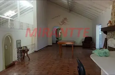 Casa em condomínio fechado com 4 quartos à venda na Rua Artur Sievers, Tremembé, São Paulo