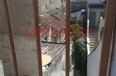Terreno à venda na Rua Cláudio Rodrigues Lopes, Chora Menino, São Paulo