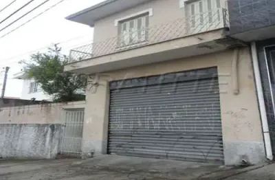 Terreno à venda na Rua do Imperador, Vila Paiva, São Paulo