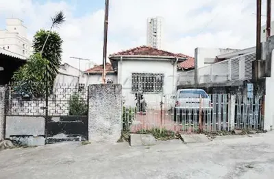 Terreno à venda na Rua Jupiá, Santa Teresinha, São Paulo