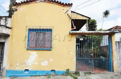 Terreno à venda na Rua Jupiá, Santa Teresinha, São Paulo