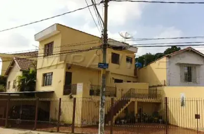 Casa com 3 quartos à venda na Rua Aburá, Imirim, São Paulo