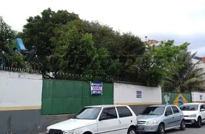 Terreno à venda na Rua Augusto Viana de Castelo, Imirim, São Paulo