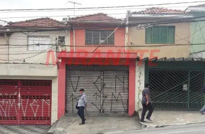Casa com 2 quartos à venda na Rua Alfredo Pujol, Santana, São Paulo