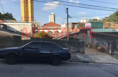 Terreno à venda na Rua Ana Doll de Morais, Parque Mandaqui, São Paulo