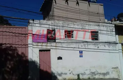 Terreno à venda na Rua Tibães, Jardim São Bento, São Paulo