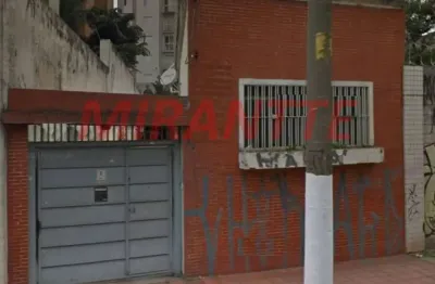 Terreno à venda na Rua Luís Gama, Cambuci, São Paulo