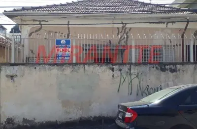 Terreno à venda na Rua Márcio Humberto Gandolpho, Imirim, São Paulo