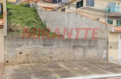 Terreno à venda na Rua João Mendes de Almeida Neto, Jardim Guapira, São Paulo