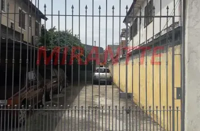 Terreno à venda na Rua Francisco Peixoto Bizerra, Jardim Brasil, São Paulo