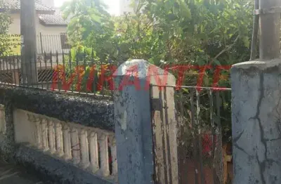Casa com 2 quartos à venda na Rua Clara Camarão, Chora Menino, São Paulo