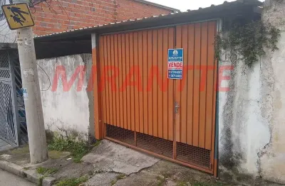 Terreno à venda na Rua Manuel Pitta, Vila Pita, São Paulo