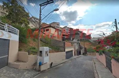 Terreno à venda na Rua Miguel Maldonado, Jardim São Bento, São Paulo