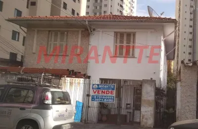 Terreno à venda na Rua Santo Egídio, Santa Teresinha, São Paulo