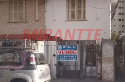 Terreno à venda na Rua Santo Egídio, Santa Teresinha, São Paulo