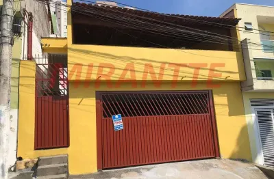 Casa com 2 quartos à venda na Rua Arauazinho, Vila Iório, São Paulo