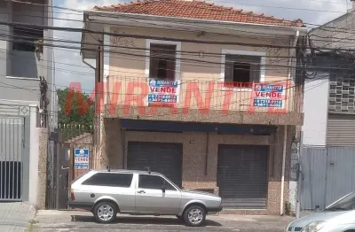 Terreno à venda na Rua Cruz de Malta, Parada Inglesa, São Paulo