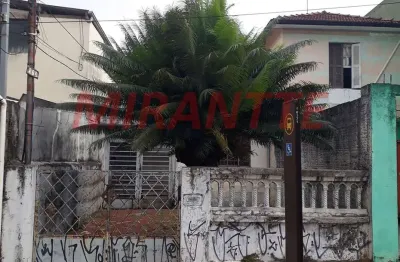 Casa com 2 quartos à venda na Rua Zanzibar, Casa Verde, São Paulo