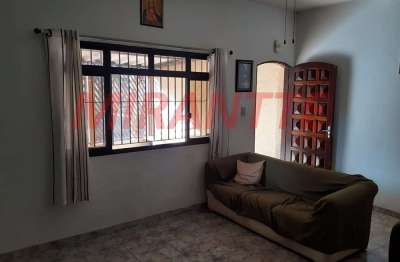 Casa com 2 quartos à venda na Rua Ramal dos Menezes, Vila Romero, São Paulo