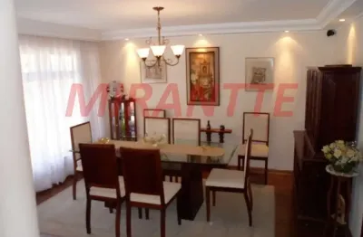 Casa com 4 quartos à venda na Rua Copacabana, Santa Teresinha, São Paulo