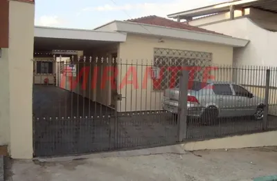 Casa com 2 quartos à venda na Rua Antero Bloem, Itaberaba, São Paulo