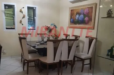 Casa com 2 quartos à venda na Rua Fructuoso Viana, Horto Florestal, São Paulo