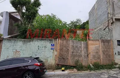 Terreno à venda na Rua Monsenhor Marcondes Nitsch, Chora Menino, São Paulo