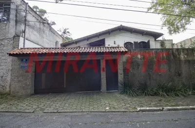 Casa com 4 quartos à venda na Rua Andréa Del Sarto, Tremembé, São Paulo