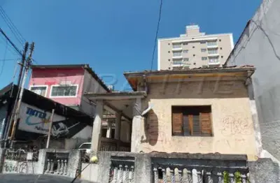Terreno à venda na Avenida General Ataliba Leonel, Tucuruvi, São Paulo