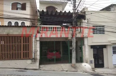 Casa com 3 quartos à venda na Rua Donato Luongo, Água Fria, São Paulo