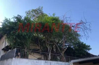Casa com 2 quartos à venda na Rua Comprida, Tucuruvi, São Paulo