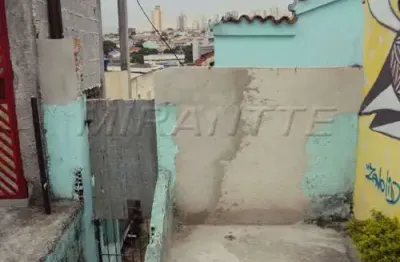 Terreno à venda na Rua Padre Paulo Ravier, Mandaqui, São Paulo