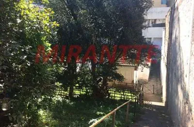 Terreno à venda na Rua Varginha, Sumaré, São Paulo