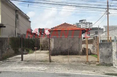 Terreno à venda na Rua General Frederico Solon, Chora Menino, São Paulo