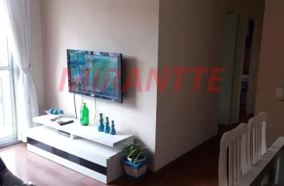 Apartamento com 2 quartos à venda na Rua Desembargador Manoel Carlos da Costa Leite, Vila Jaguari, São Paulo
